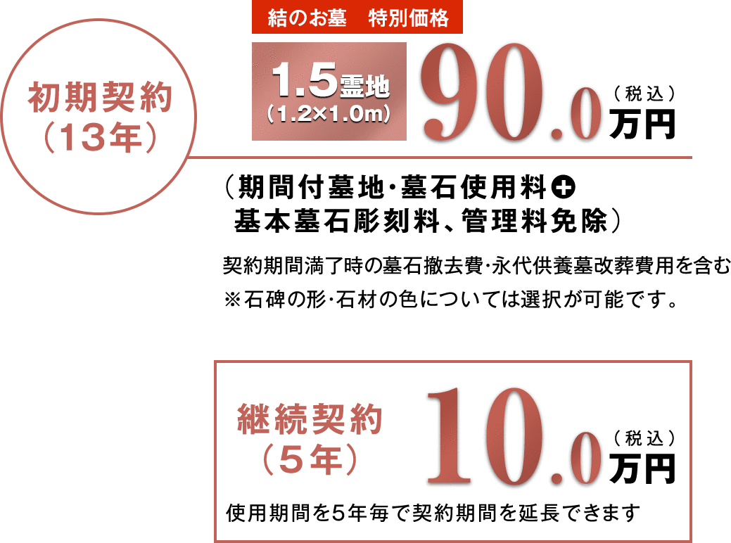 結のお墓 特別価格